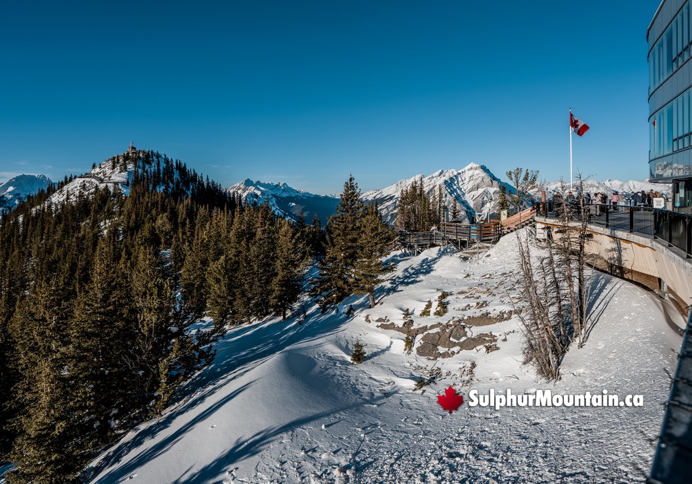 Sulphur Mountain Canada Flag Wintertime Building View