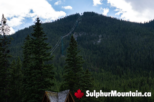 Banff Gondola Up Sulphur Mountain